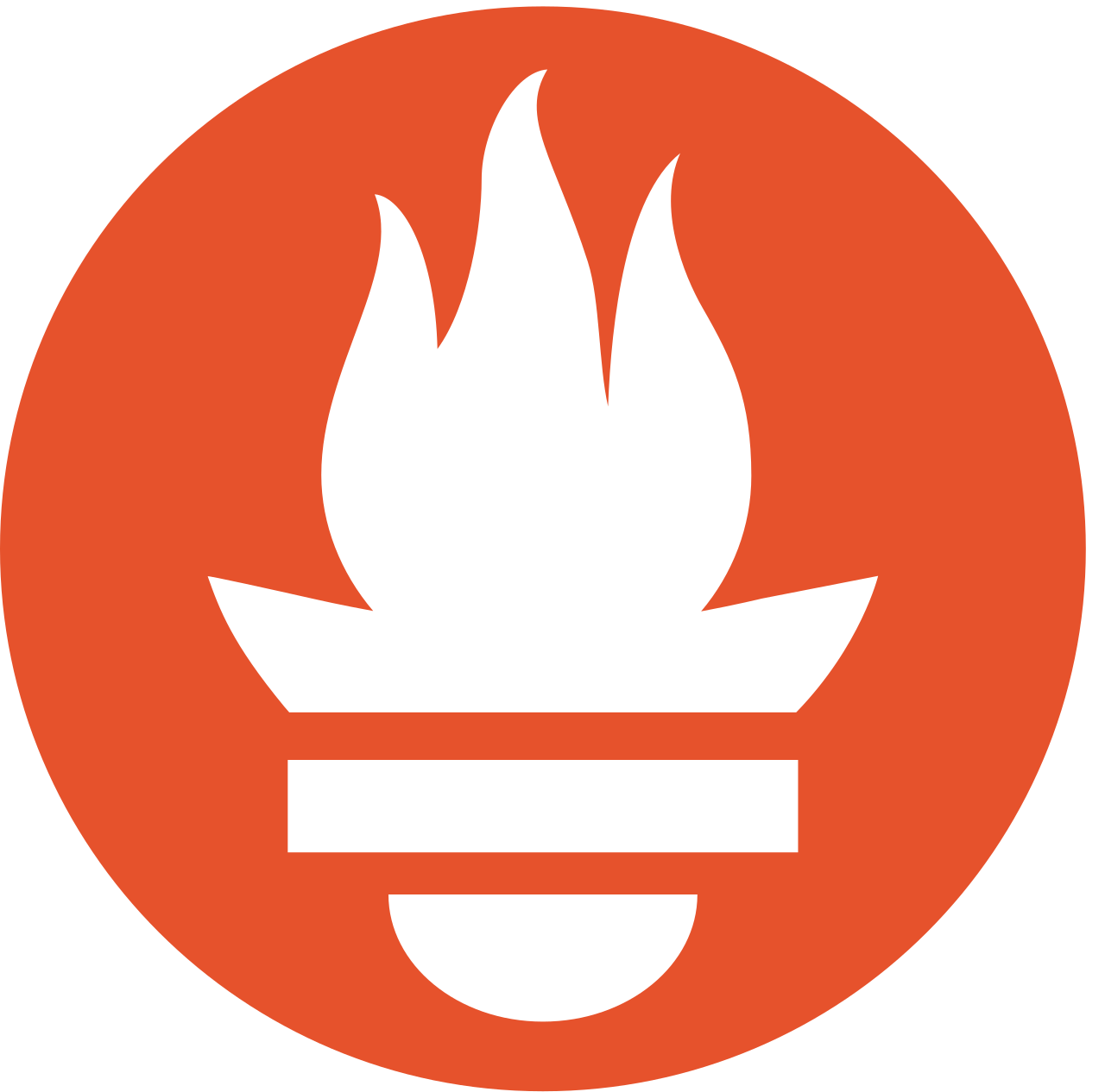 Monitoring & Observability logo